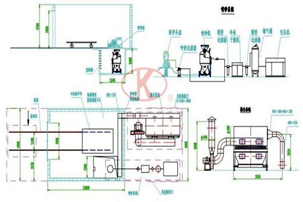 樓宇控制系統的供電問題不容忽視！