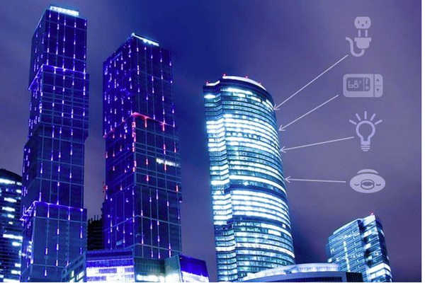 樓宇自控技術的應用以及探索！(圖1)